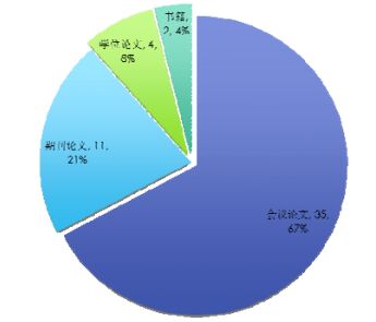 rjxb-29-1-69-2.jpg