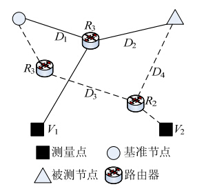 人口节点_人口普查